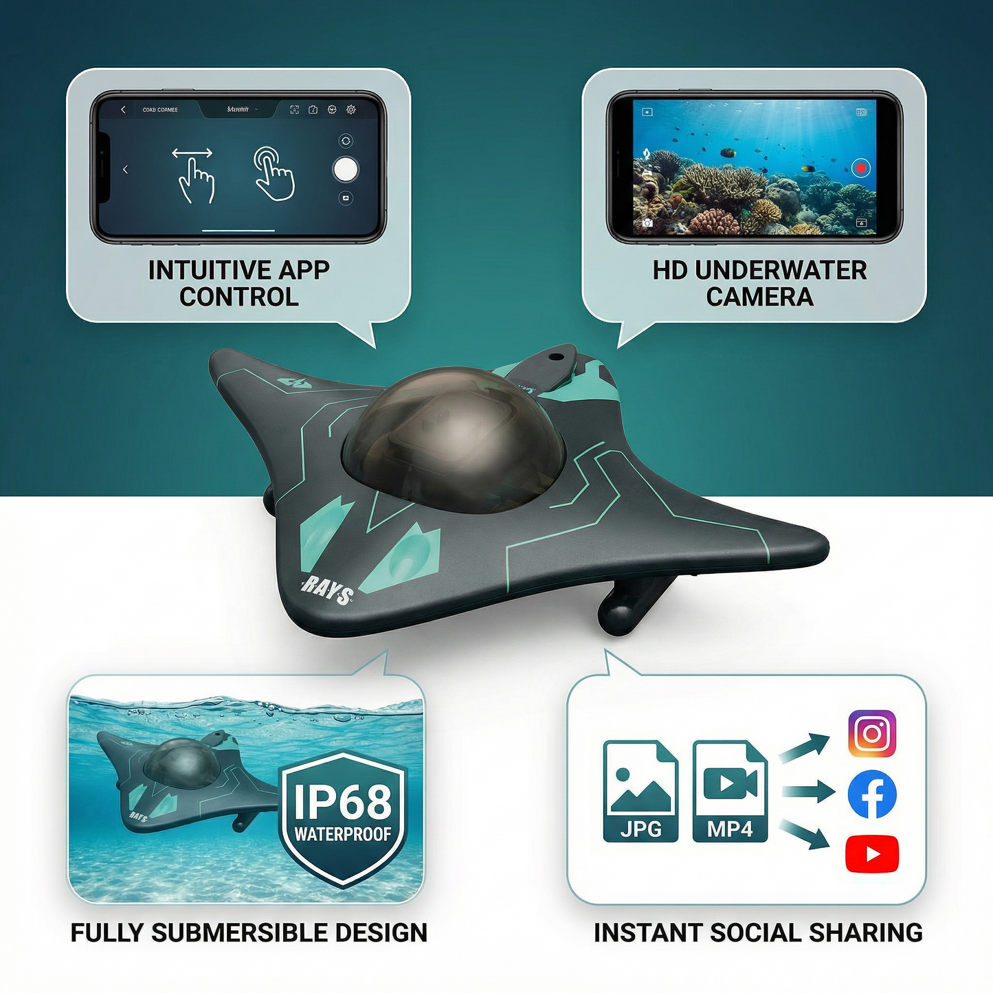 RAYS MantaVision™ | Underwater RC