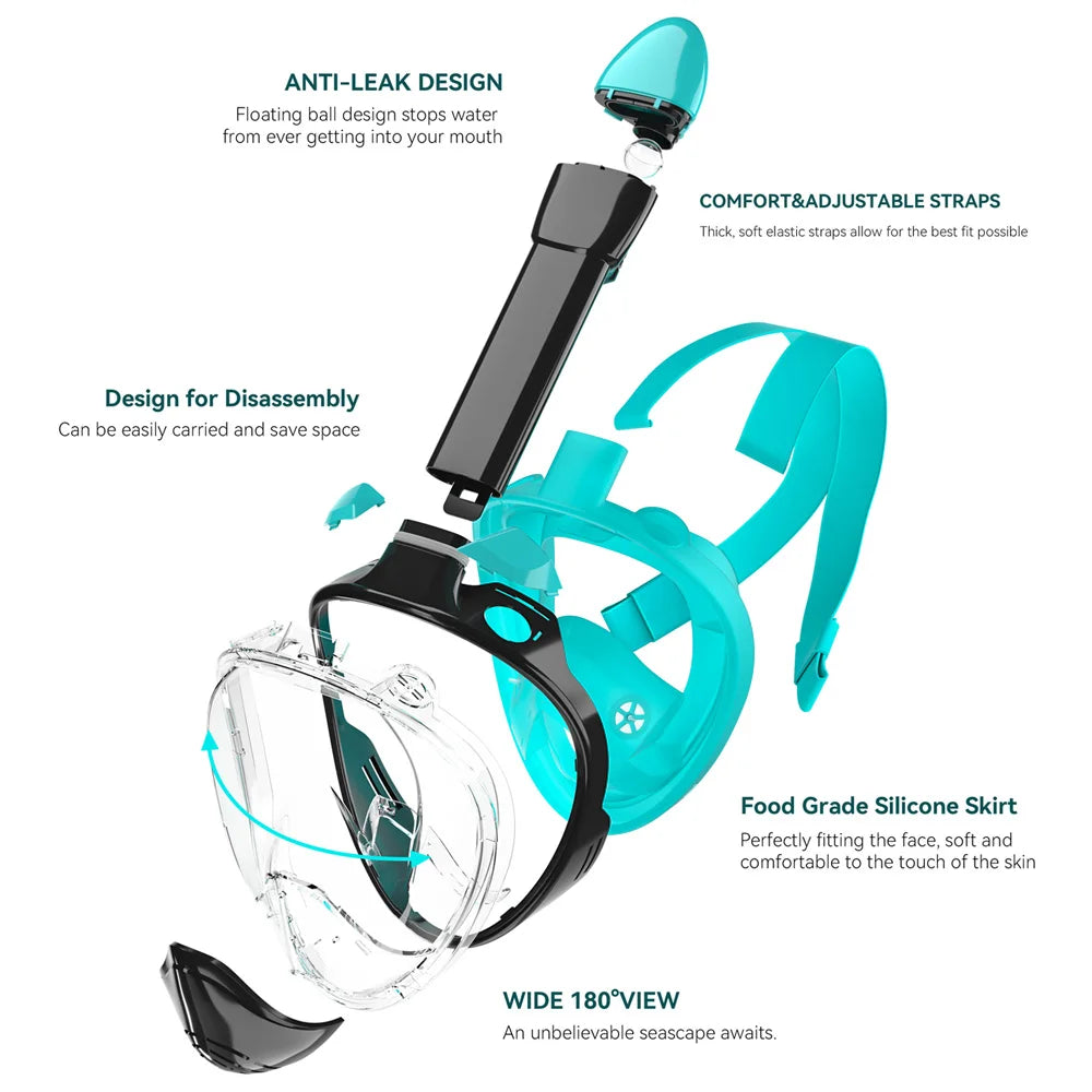 Panoramic Full Face Snorkel