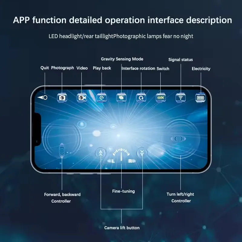 RAYS MantaVision™ | Underwater RC