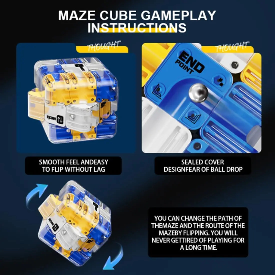 Magnetic Maze Cube Rolling Challenge