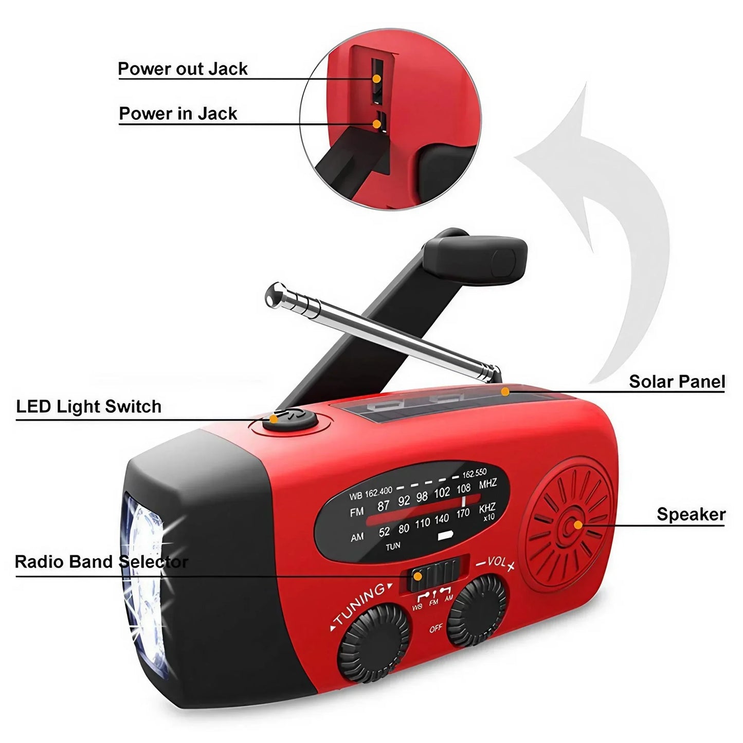All-Weather Solar Powered Radio