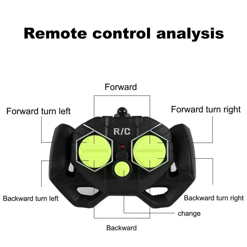 Speedy RC | Boat Remote Control