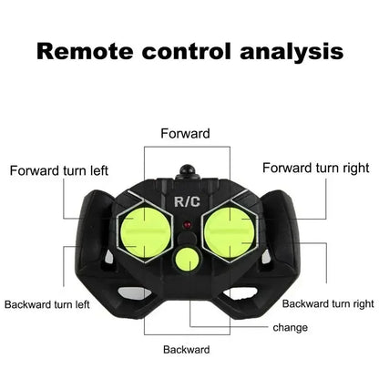 Speedy RC | Boat Remote Control
