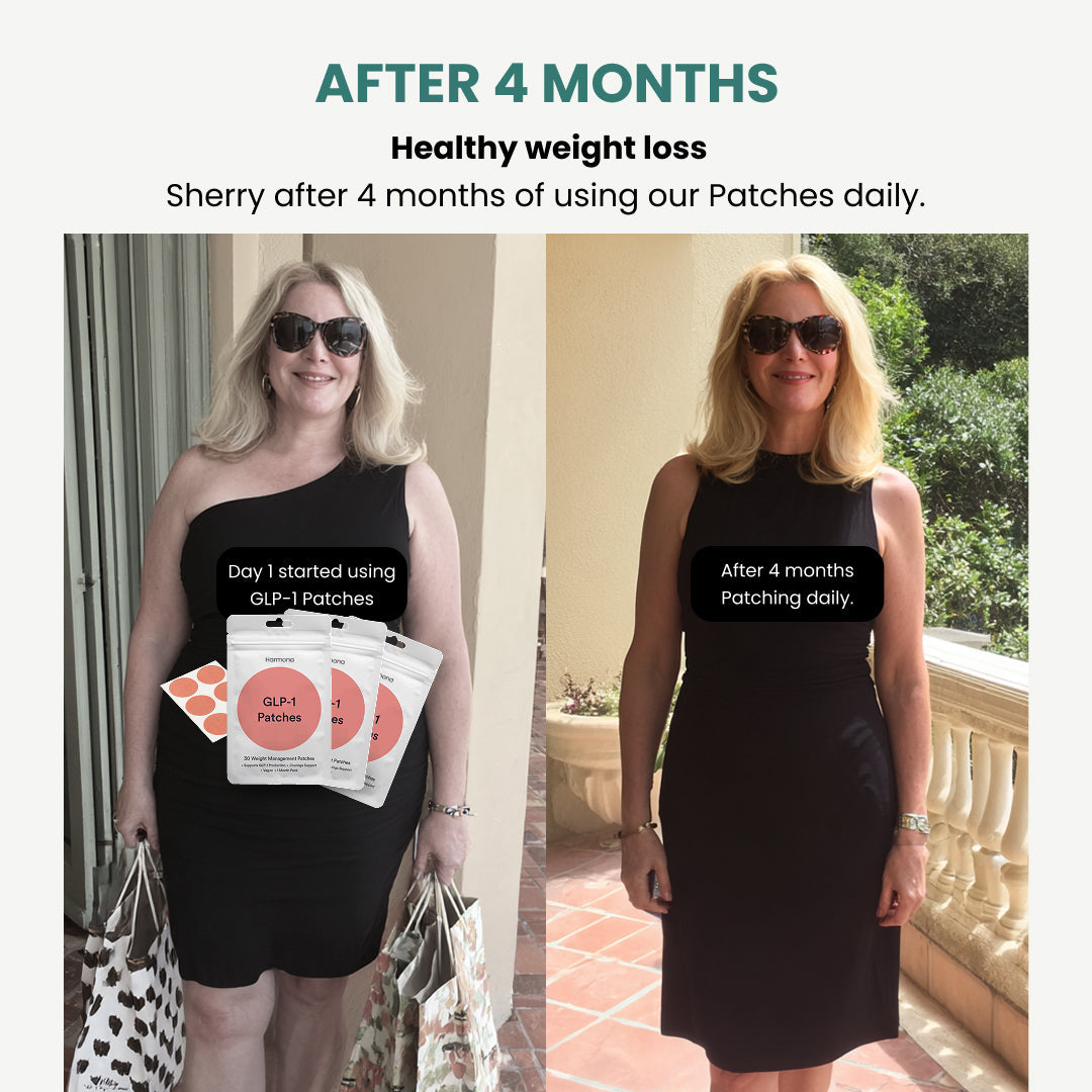 Craving Control Patches