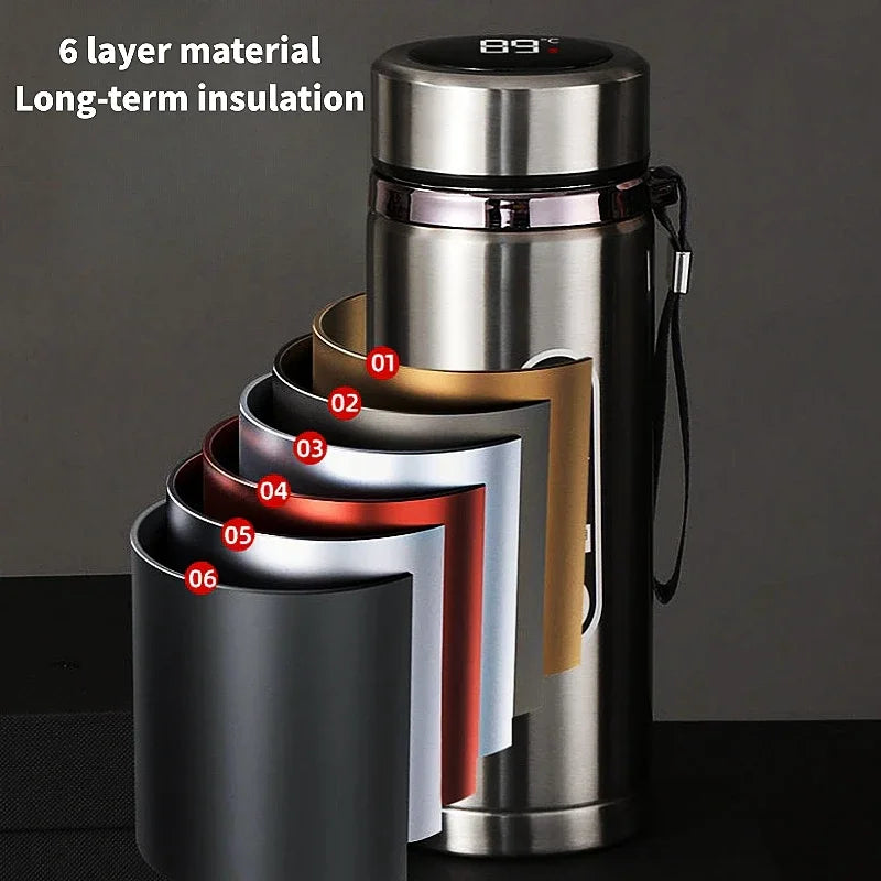 ThermoMate LED Stainless Travel Thermos Bottle
