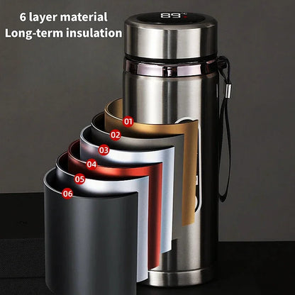 ThermoMate LED Stainless Travel Thermos Bottle